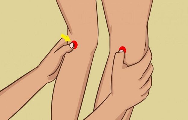 Knee pain: Commanding Middle